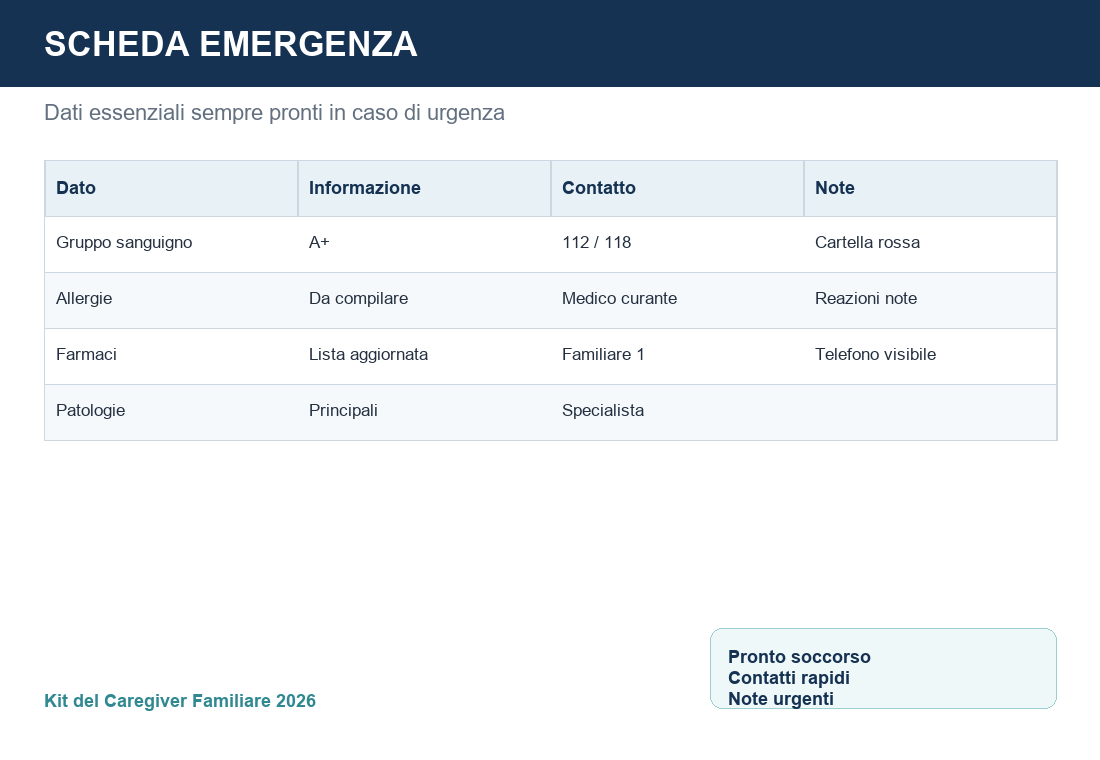 Anteprima della scheda emergenza familiare
